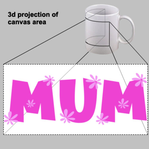 Coloured Mug | MUM Thumbnail
