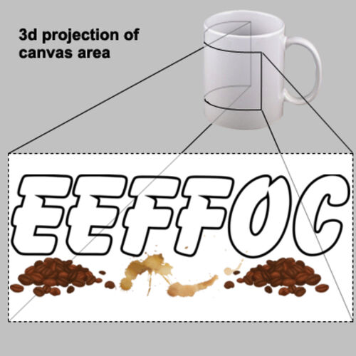 Coloured Mug | EEFFOC Thumbnail